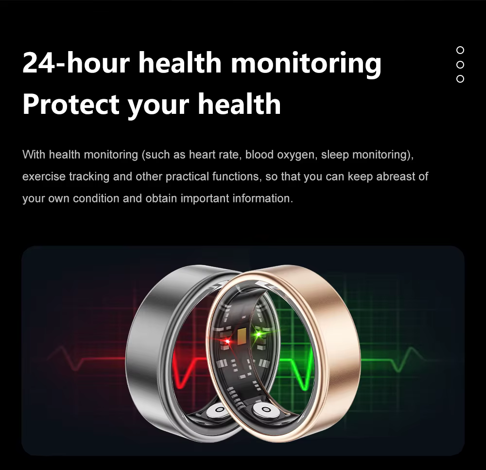 Smart ring